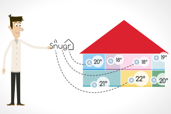 zoning thermique