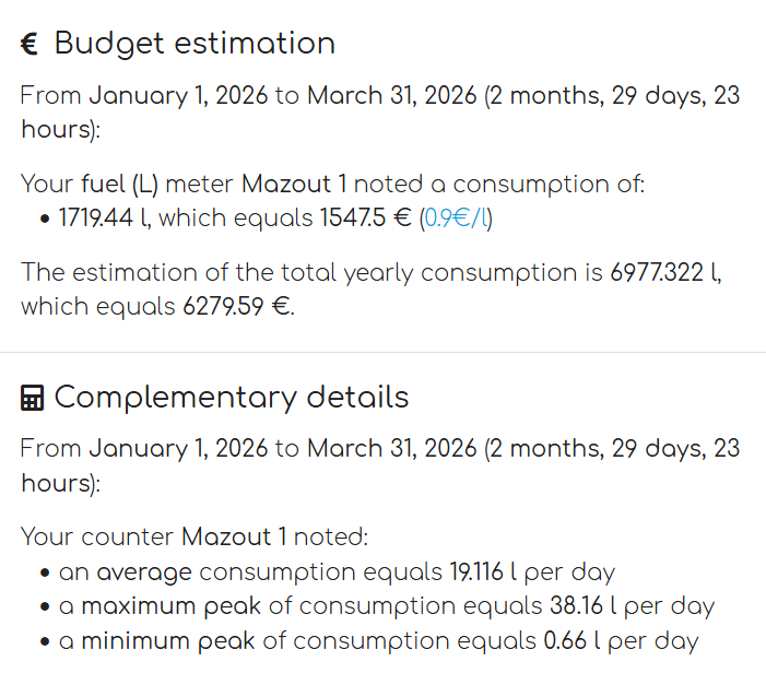 Energy accounting