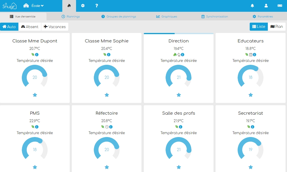 Une Interface intuitive